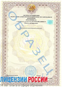 Образец сертификата соответствия (приложение) Сертолово Сертификат ISO 22000